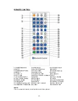 Preview for 20 page of Soundstream TFT Monitor /DVD/AM/FM/Bluetooth Owner'S Manual