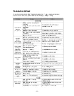 Preview for 51 page of Soundstream TFT Monitor /DVD/AM/FM/Bluetooth Owner'S Manual