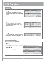 Preview for 20 page of Soundstream VCM-143DMH Owner'S Manual