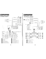 Предварительный просмотр 4 страницы Soundstream VDVD-300R User Manual