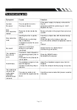 Preview for 24 page of Soundstream VIR-3200 Owner'S Manual