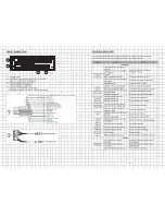 Preview for 6 page of Soundstream VIR-7022 User Manual