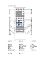 Предварительный просмотр 18 страницы Soundstream VIR-7840 Operating Manual