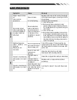 Preview for 23 page of Soundstream VR-730 Owner'S Manual