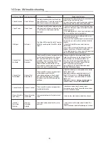 Preview for 23 page of Soundstream VRCPAA-106 Manual