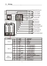 Preview for 6 page of Soundstream VRCPAA-106M Owner'S Manual