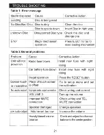 Preview for 24 page of Soundstream VRN-74HB Operation Instructions Manual