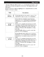 Preview for 34 page of Soundstream VRN-74HB Operation Instructions Manual