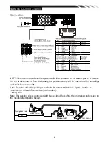 Предварительный просмотр 6 страницы Soundstream VRN-75HB Owner'S Manual