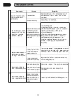 Preview for 26 page of Soundstream VRN-DD7HB Owner'S Manual