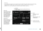 Предварительный просмотр 16 страницы SoundStudio STG-1608 User Manual