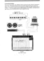 Preview for 20 page of SoundTracs SOLO Logic Operating Manual