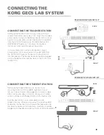 Preview for 8 page of SoundTree SoundKEY User Manual