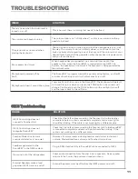 Preview for 11 page of SoundTree SoundKEY User Manual