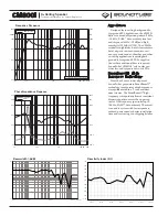 Preview for 2 page of SoundTube CM5800i Technical Information