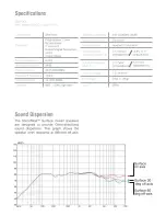 Preview for 8 page of Soundwall H17C User Manual And Installation Manual