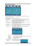 Preview for 27 page of Soundwave C19101F User Manual