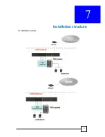 Предварительный просмотр 42 страницы Soundwin TG400 Series User Manual