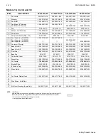 Предварительный просмотр 2 страницы Source 1 AC018X1222A Specification Sheet