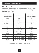 Предварительный просмотр 15 страницы Source 1 S1-TBSU304-S Owner'S Manual & Installation Instructions