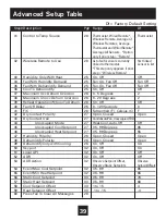 Предварительный просмотр 44 страницы Source 1 S1-TBSU304-S Owner'S Manual & Installation Instructions