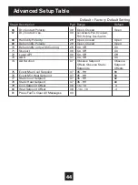 Preview for 48 page of Source 1 S1-TBSU306-S Owner'S Manual & Installation Instructions