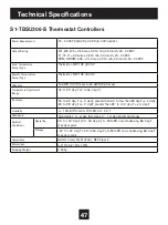 Preview for 51 page of Source 1 S1-TBSU306-S Owner'S Manual & Installation Instructions