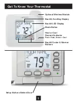 Preview for 5 page of Source 1 S1-THSU301-S Owner'S Manual & Installation Instructions