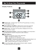 Preview for 7 page of Source 1 S1-THSU301-S Owner'S Manual & Installation Instructions