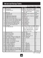 Preview for 42 page of Source 1 S1-THSU302-S Owner'S Manual & Installation Instructions