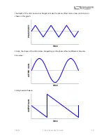 Предварительный просмотр 10 страницы Source Audio Lunar Phaser User Manual