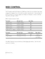 Preview for 6 page of Source Audio SA170 User Manual