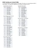 Preview for 6 page of Source Audio Soundblox Hub v1 User Manual