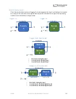 Предварительный просмотр 32 страницы Source Audio Ventris Dual Reverb User Manual