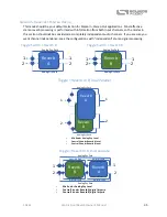 Предварительный просмотр 35 страницы Source Audio Ventris Dual Reverb User Manual