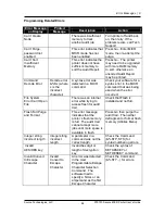 Preview for 48 page of Source Technologies Secure MICR User Manual