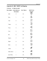 Preview for 52 page of Source Technologies Secure MICR User Manual