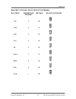 Preview for 55 page of Source Technologies Secure MICR User Manual