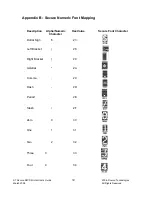 Preview for 30 page of Source Technologies ST9510 User Manual