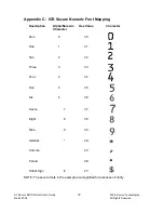 Preview for 32 page of Source Technologies ST9510 User Manual