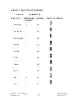 Предварительный просмотр 56 страницы Source Technologies ST9530 User Manual