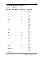 Preview for 65 page of Source Technologies ST9620 User Manual