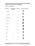 Preview for 67 page of Source Technologies ST9620 User Manual