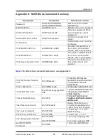 Preview for 71 page of Source Technologies ST9620 User Manual