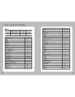 Preview for 11 page of Source Technologies STm.117b User Manual