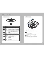 Preview for 4 page of Source Technologies STm.117w User Manual