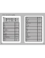 Preview for 11 page of Source Technologies STm.117w User Manual