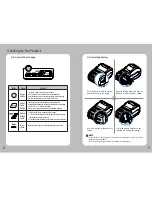 Preview for 4 page of Source Technologies STm.57b User Manual