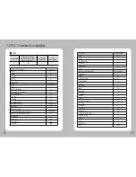 Preview for 13 page of Source Technologies STm.57b User Manual