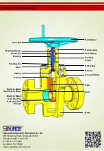 Предварительный просмотр 5 страницы Source VERSA-SLAB Manual